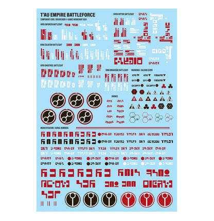 Warhammer: 40K - Tau Empire Battle Force (2024) Retaliation Cadre